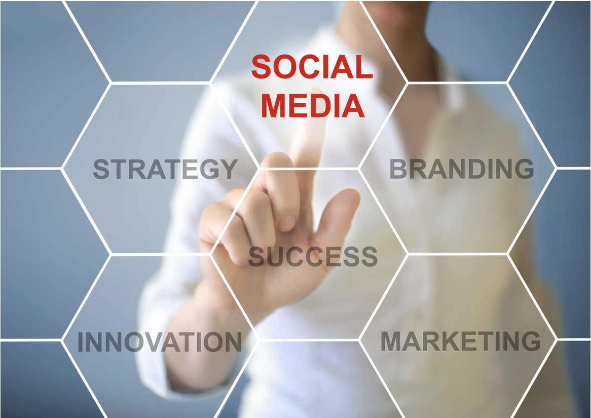 Creating Effective Social Media Strategies For B2B Marketing